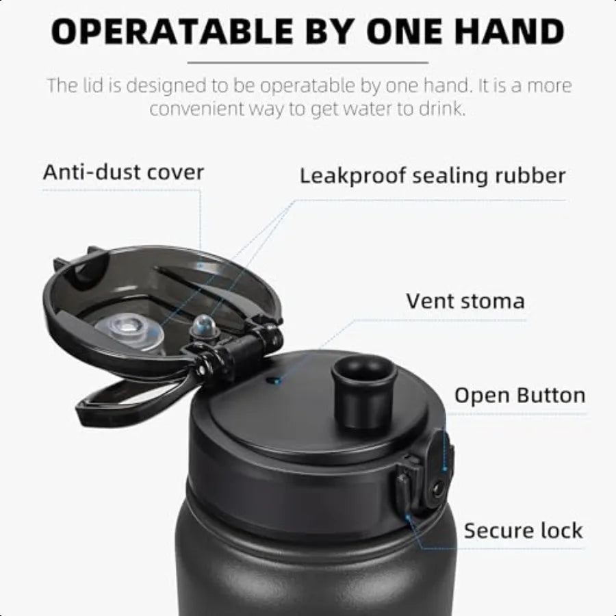 20 Oz Insulated Stainl Steel Water Bottle with 1 Lid Chug Lid For Women Men Leak Sweat Proof with AntiDust Lid (Black)