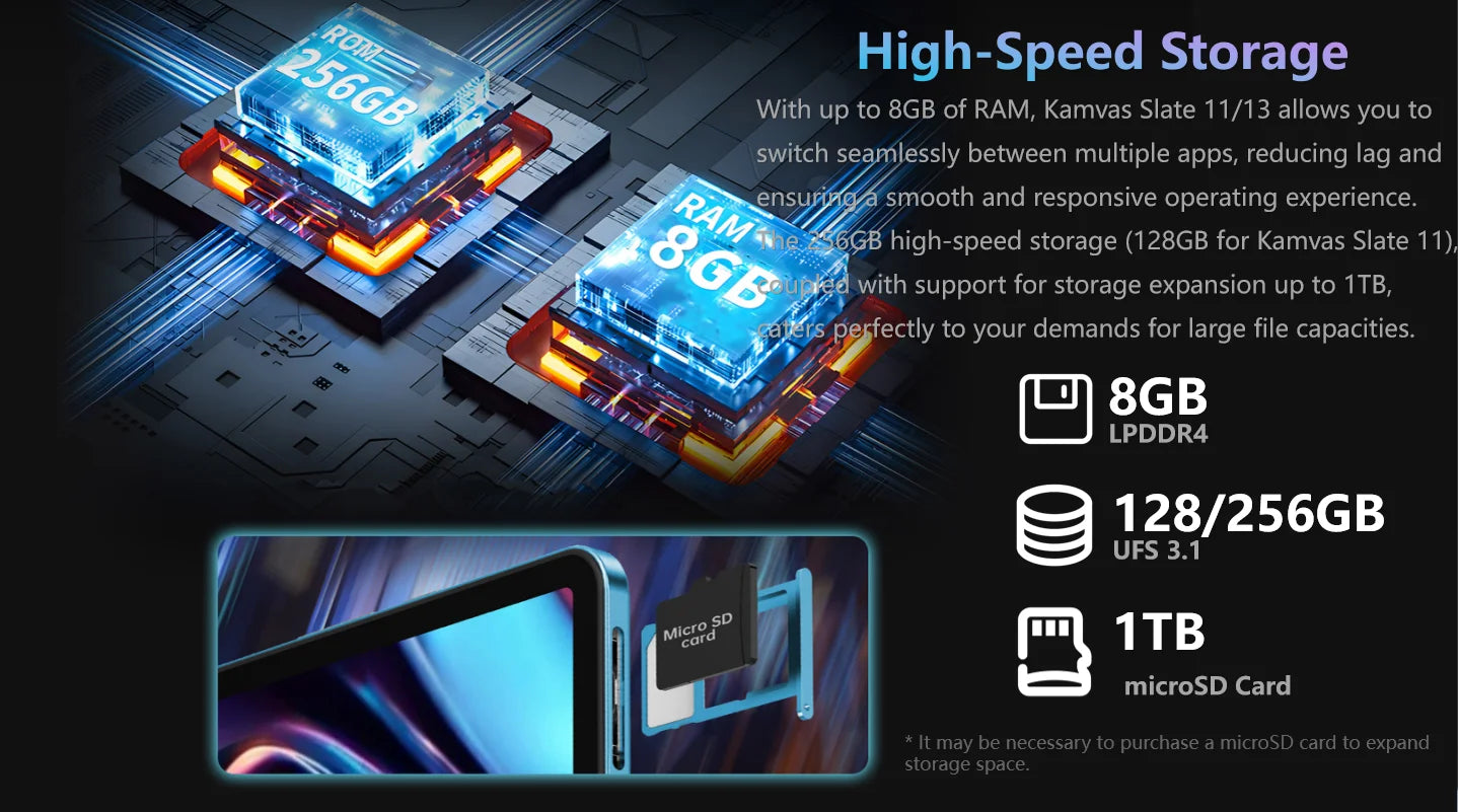 Huion Kamvas Slate 11/13 Android 14 Tablet Graphic Drawing Note Pad 60/90Hz Refresh Rate Paper-Like Nature Color Digital Writing