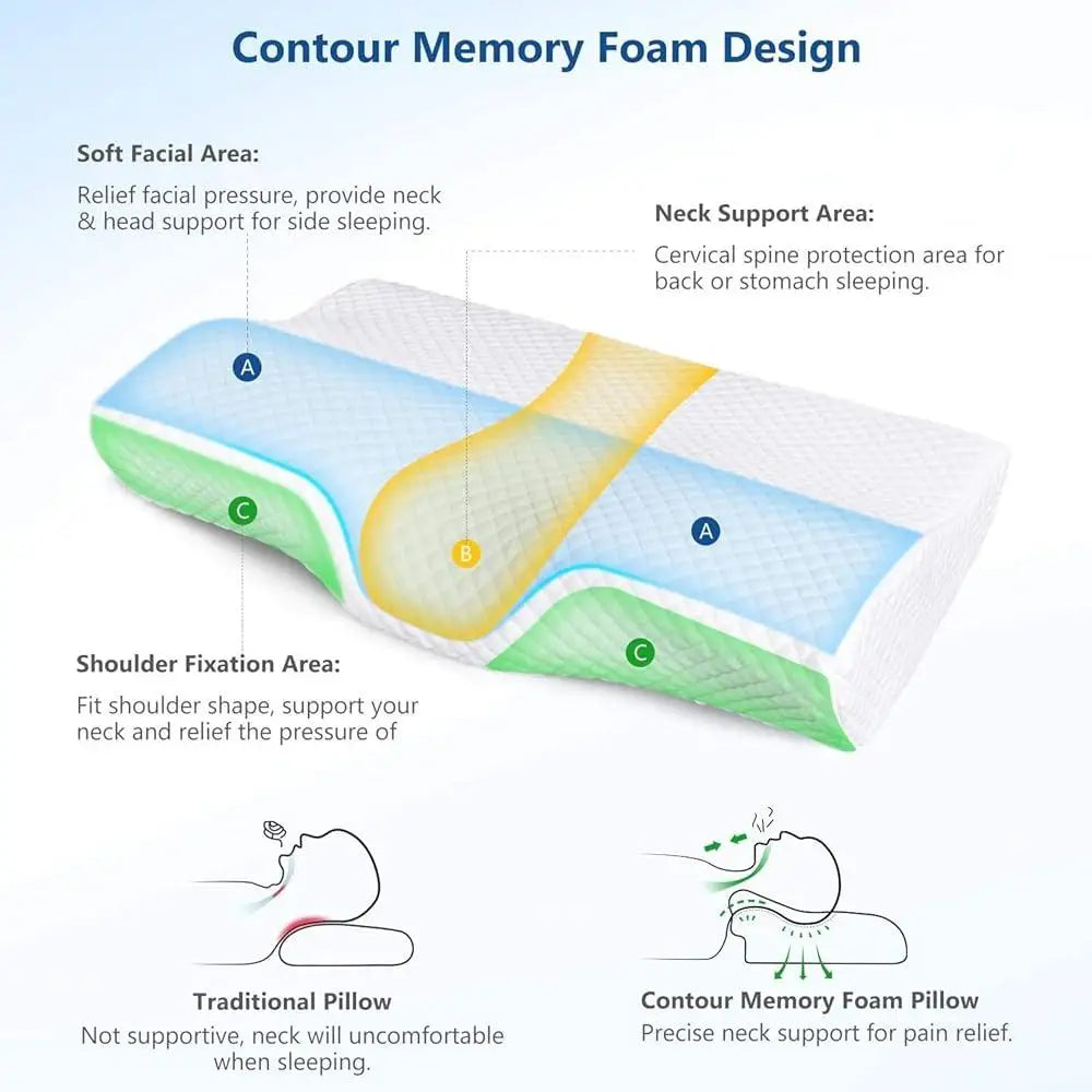 DUTRIEUXCN Adjustable Memory Foam Cervical Pillow Neck Pain