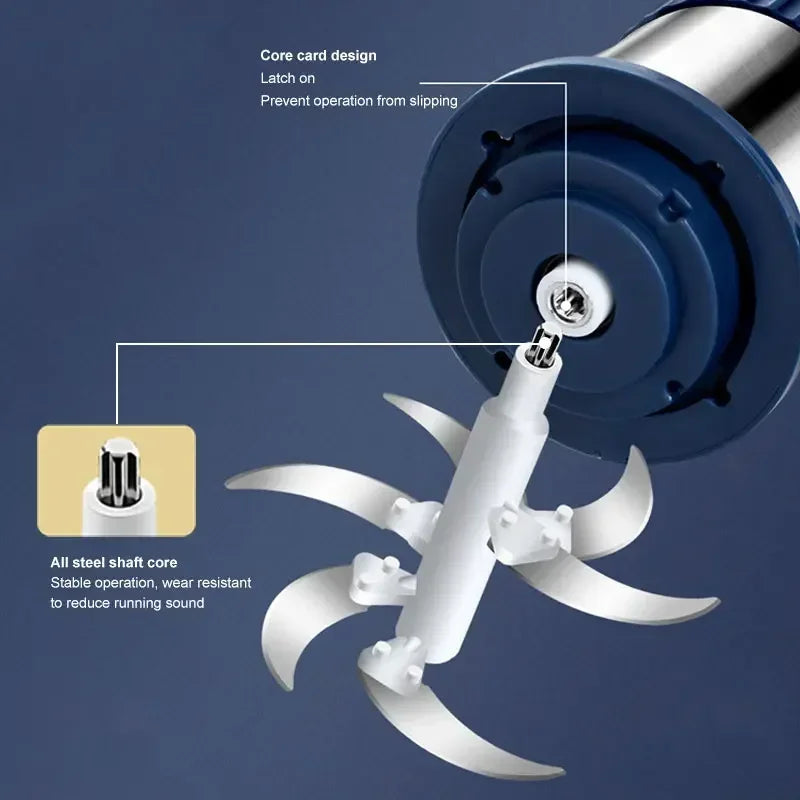 5L Electric Meat Grinders 304 Stainless Steel Food Crusher Multifunctional Vegetable Slicer Chopper Baby Food Processor 110V US