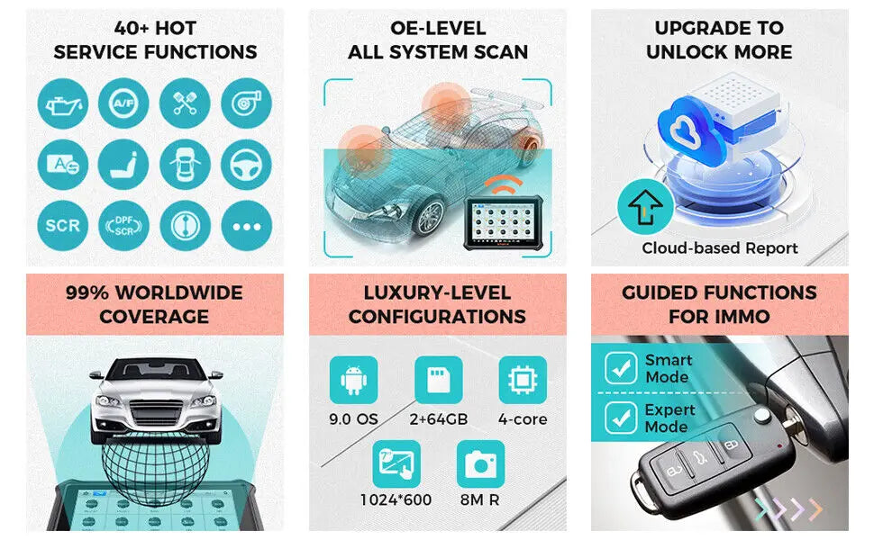 OTOFIX IM1 XP1 Por Automotive Key FOB Programming Tool Immobilizer Programmer Diagnostic Tool Full System Scanner 2 Year Update