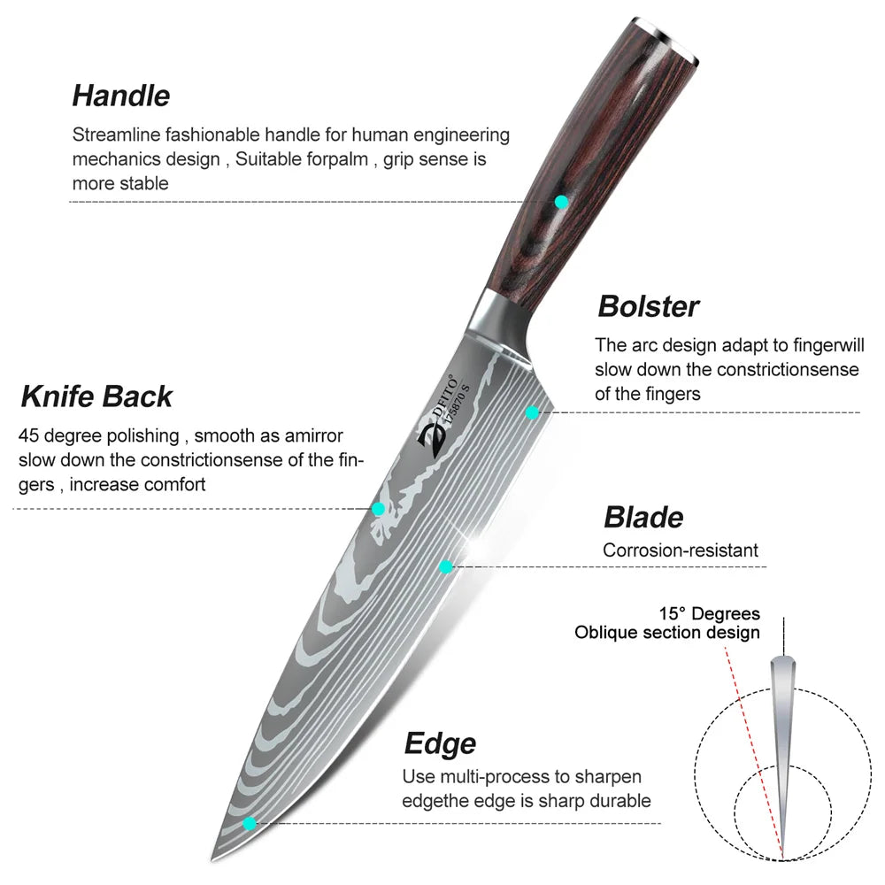 8 Piece Kitchen Knife Set Damascus Stainless Steel Chef Utility Paring Boning Cleaver Slicing Santoku Knives With Nylon Bag