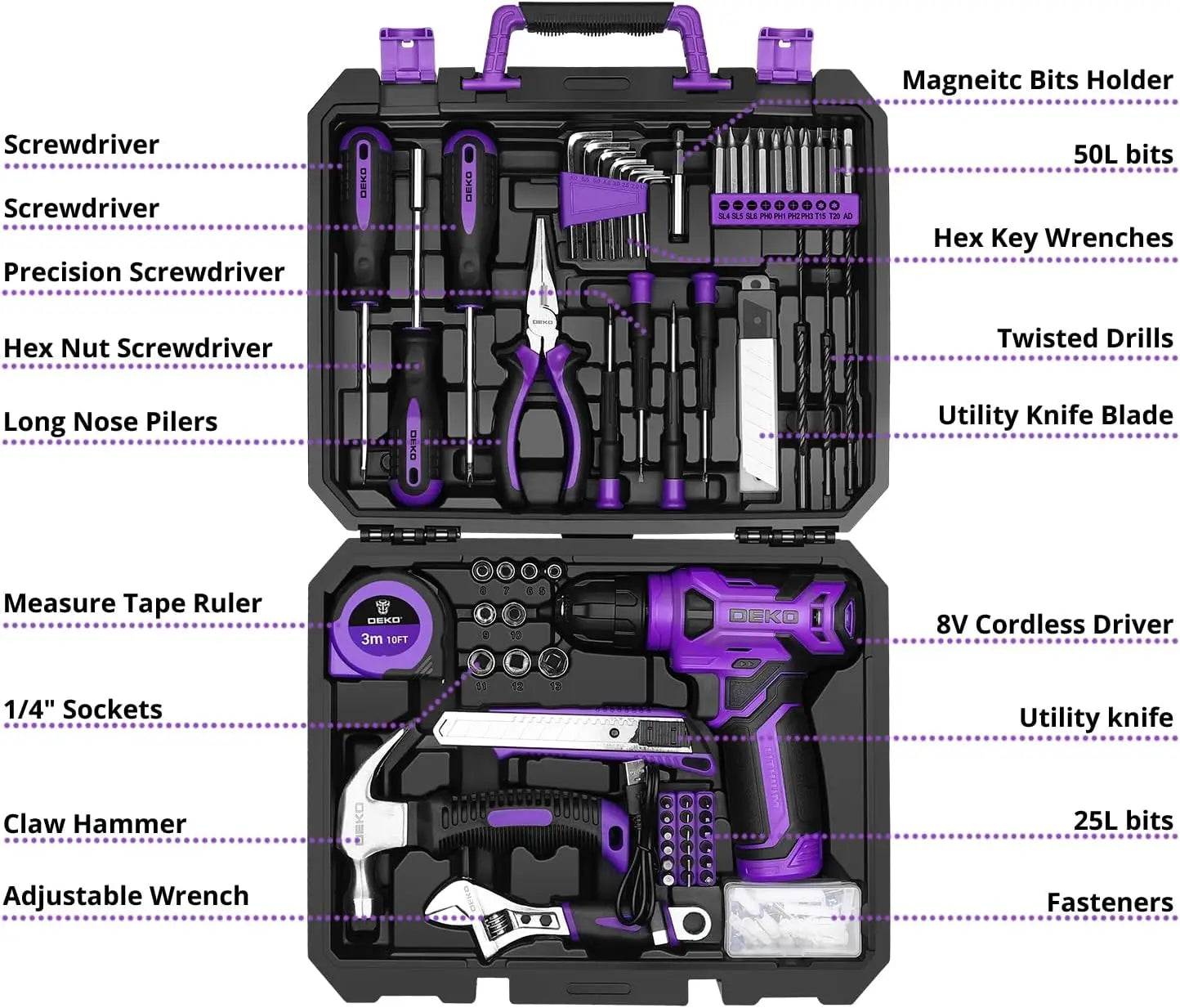 DEKO 8V Cordless Drill Set For Home DIY Projects Kit