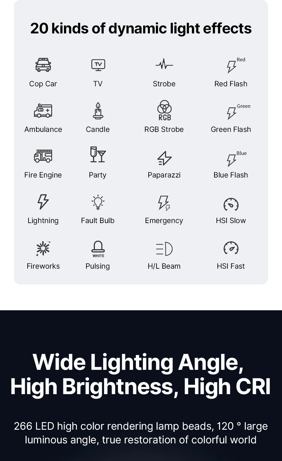 Ulanzi LT003 RGB Video Light Full Color Panel Light 8000mAh Dimmable 2500-9000K CRI 95+ Photo Studio Lamp 266 Beads Livestream