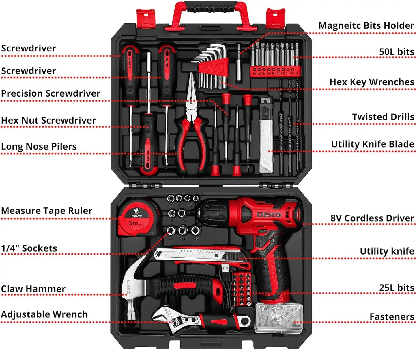DEKO 8V Cordless Drill Set For Home DIY Projects Kit