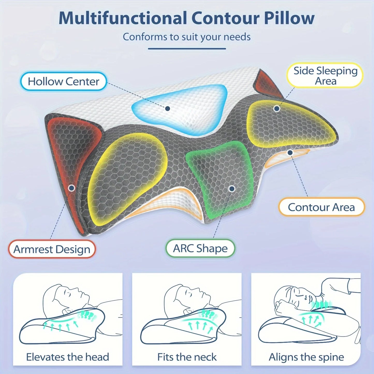 Guangdong Cervical Memory Foam Pillow For Neck Pain Relief