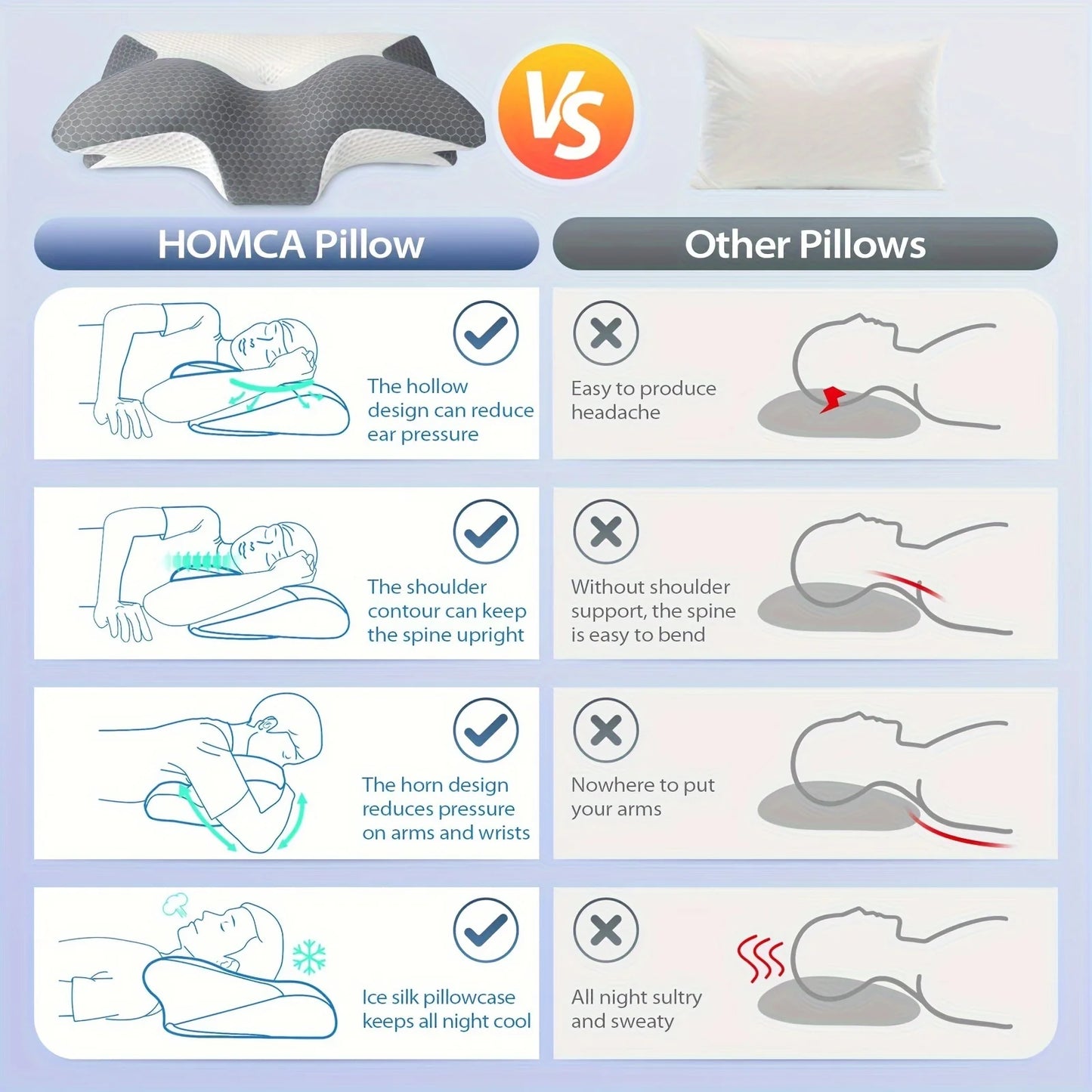 Guangdong Cervical Memory Foam Pillow For Neck Pain Relief