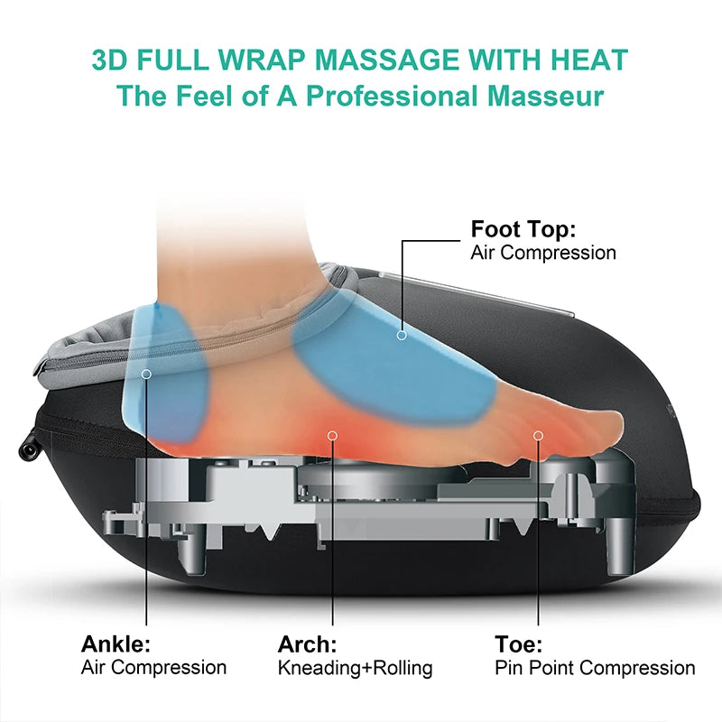Medcursor Foot Massager Heating Therapy Shiatsu Kneading